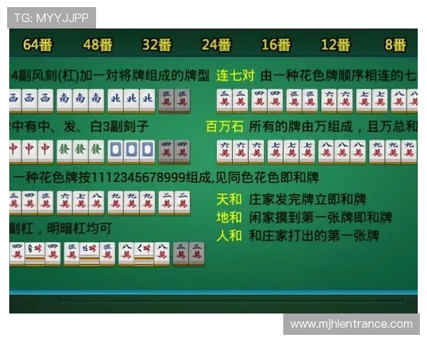 电子PG游戏麻将胡了游戏平台最新攻略，助你轻松掌握胡牌技巧提升游戏体验